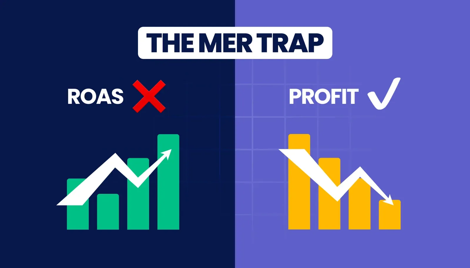 The MER Trap: Why Your Best ROAS Days Might Be Killing Your Cash Flow