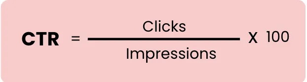 CTR equals clicks divided by impressions, multiplied by 100.