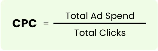 CPC equals total ad spend divided by total clicks.